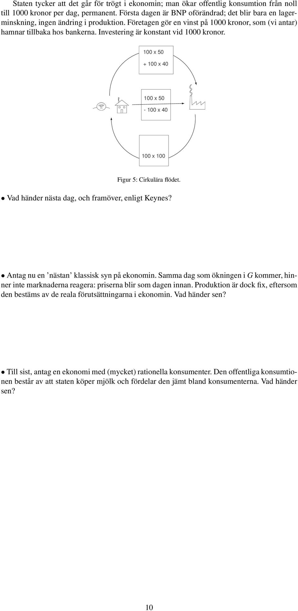 Investering är konstant vid 1000 kronor. 100 x 50 + 100 x 40 100 x 50-100 x 40 100 x 100 Figur 5: Cirkulära flödet. Vad händer nästa dag, och framöver, enligt Keynes?