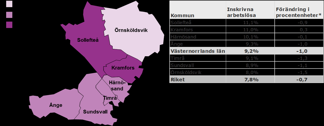 Inskrivna arbetslösa i september 2014 som andel