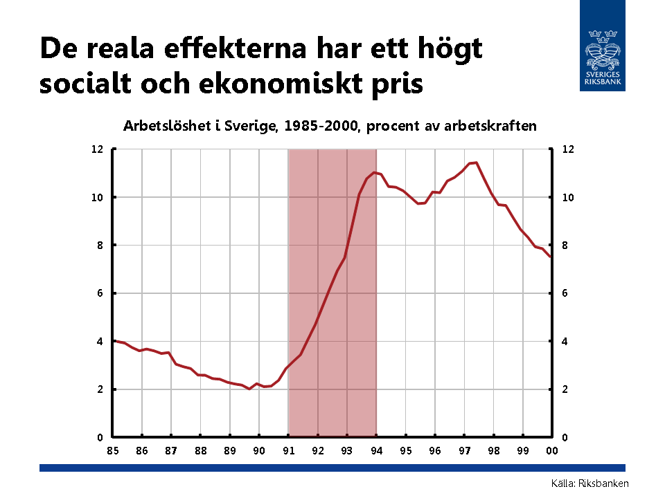 2011/12:FiU24 BILAGA 2 ÖPPEN UTFRÅGNING OM FINANSIELL