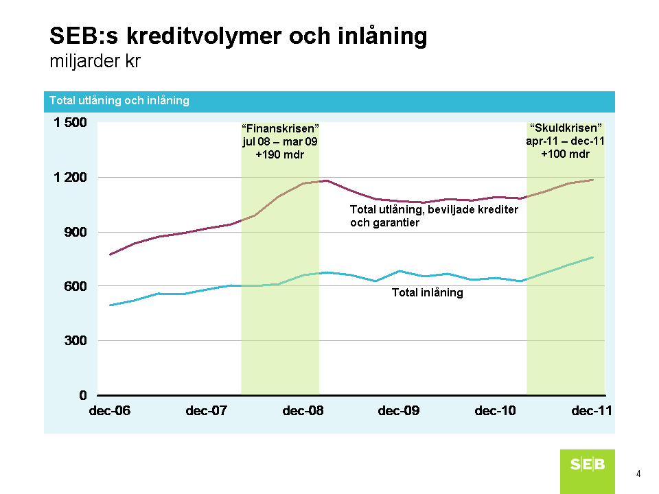 2011/12:FiU24 BILAGA 2 ÖPPEN UTFRÅGNING OM FINANSIELL