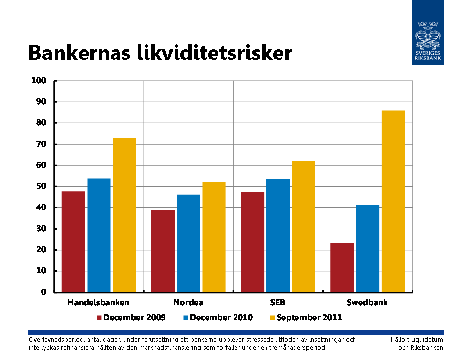 ÖPPEN UTFRÅGNING OM FINANSIELL STABILITET