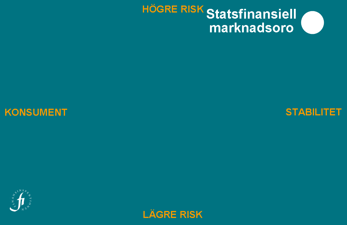 2011/12:FiU24 BILAGA 1 ÖPPEN UTFRÅGNING OM