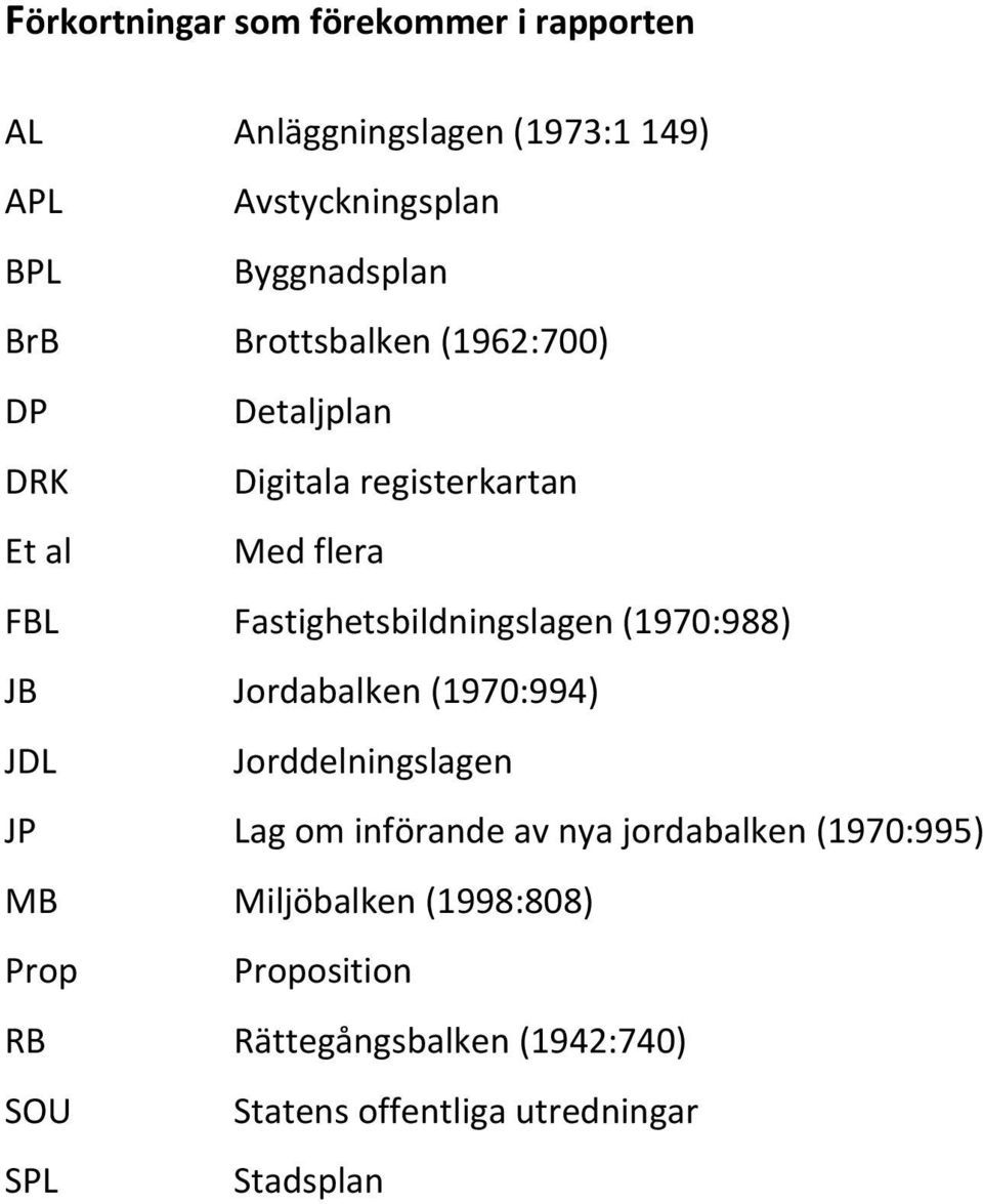 (1970:988) JB Jordabalken (1970:994) JDL Jorddelningslagen JP Lag om införande av nya jordabalken (1970:995) MB