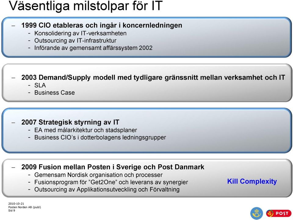 EA med målarkitektur och stadsplaner Business CIO s i dotterbolagens ledningsgrupper 2009 Fusion mellan Posten i Sverige och Post Danmark Gemensam Nordisk