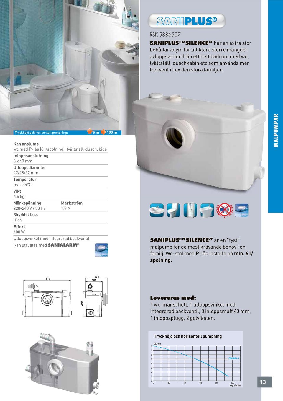 : 5 m m wc med P-lås (6 l/spolning), tvättställ, dusch, bidé Inloppsanslutning x mm /8/ mm max 5 C 6, kg - V / 5 Hz,9 A W Kan utrustas med SANIALARM