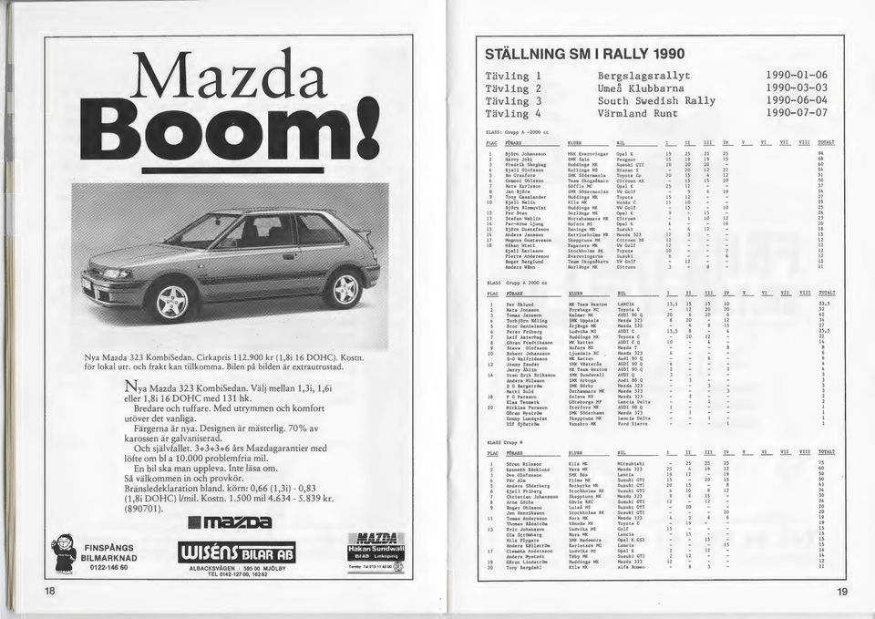 !!! TOTALT " " " I BjOr n Johansson MSK Kvarnvingar Opel K 19 94 Harry Joki SHK Sala Peugeot 15 19 19 15 68 ' Fredrik Skoghag Huddinge HK Suzuki CTI 20 20 20 60 Kjell Olofsson Kullings MS Nissan S 20