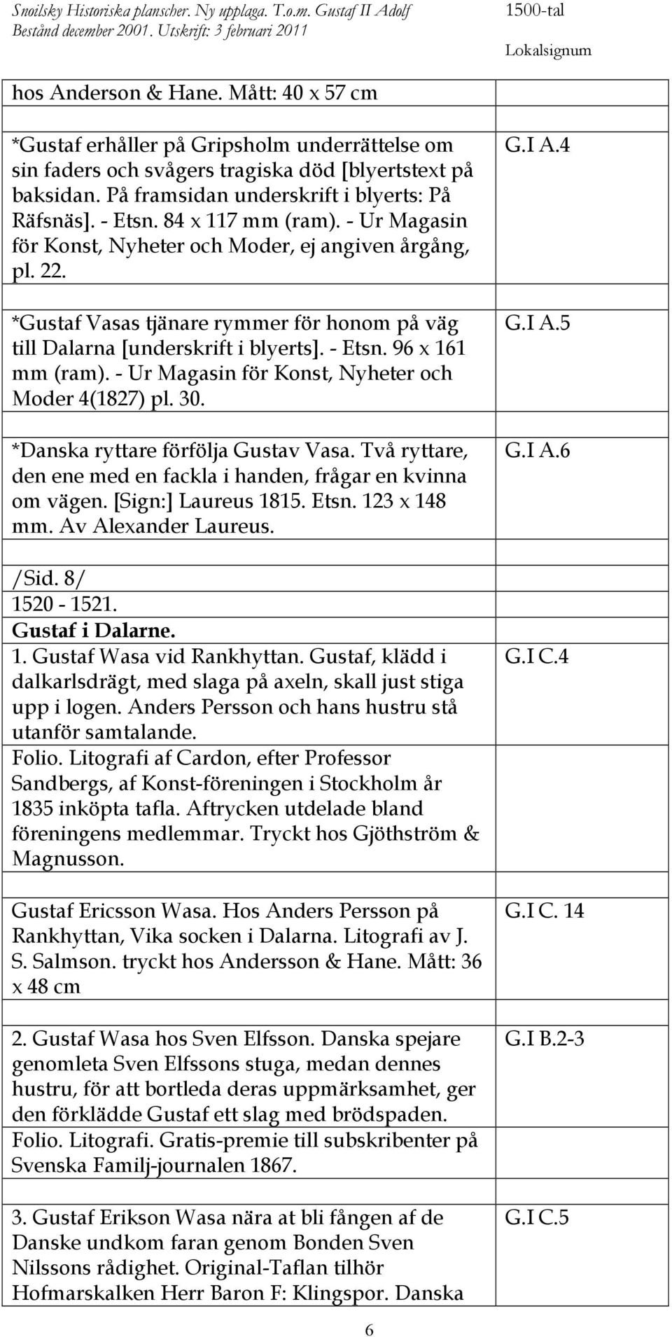 84 x 117 mm (ram). - Ur Magasin för Konst, Nyheter och Moder, ej angiven årgång, pl. 22. *Gustaf Vasas tjänare rymmer för honom på väg till Dalarna [underskrift i blyerts]. - Etsn. 96 x 161 mm (ram).