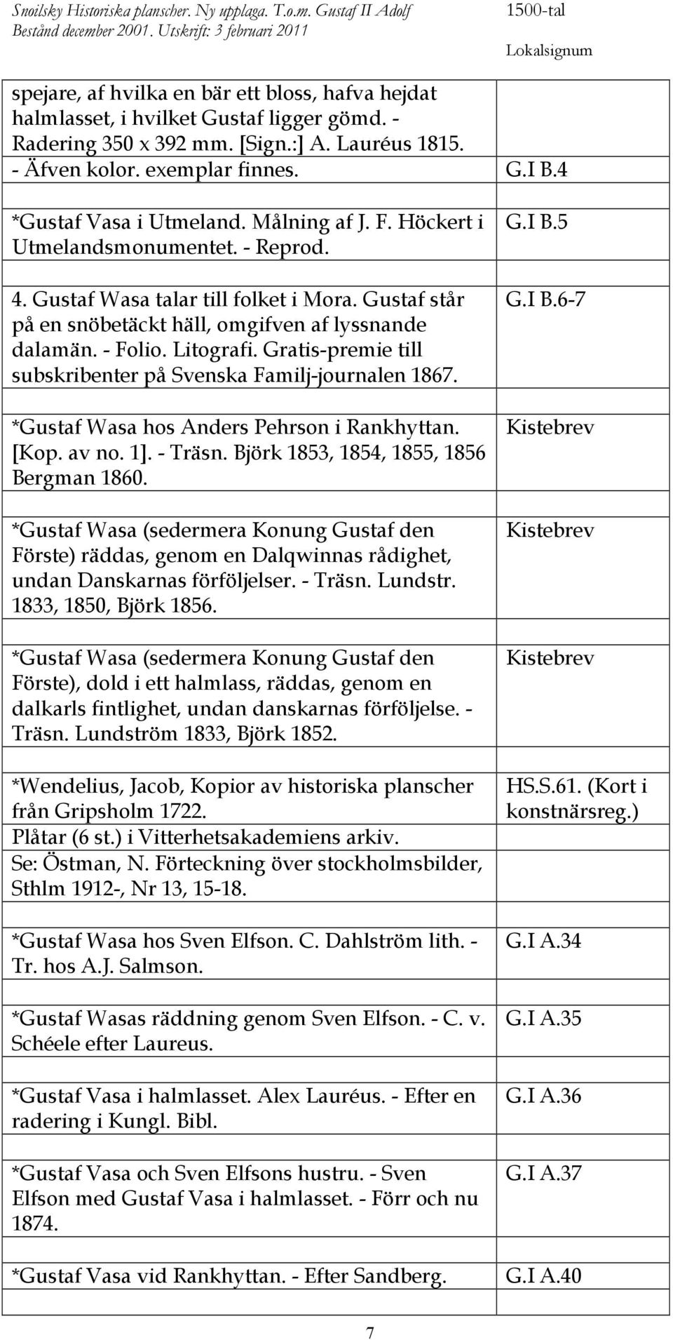 exemplar finnes. G.I B.4 *Gustaf Vasa i Utmeland. Målning af J. F. Höckert i Utmelandsmonumentet. - Reprod. 4. Gustaf Wasa talar till folket i Mora.