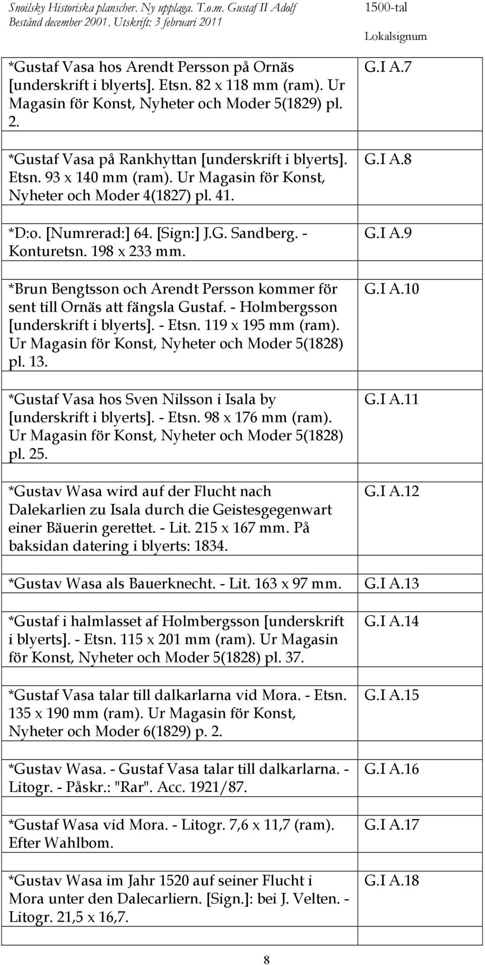 Ur Magasin för Konst, Nyheter och Moder 4(1827) pl. 41. *D:o. [Numrerad:] 64. [Sign:] J.G. Sandberg. - Konturetsn. 198 x 233 mm.