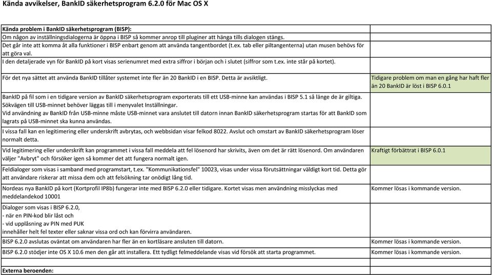 Det går inte att komma åt alla funktioner i BISP enbart genom att använda tangentbordet (t.ex. tab eller piltangenterna) utan musen behövs för att göra val.