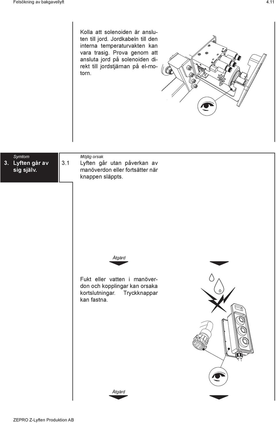 Prova genom att ansluta jord på solenoiden direkt till jordstjärnan på el-motorn. Symtom 3. Lyften går av 3.