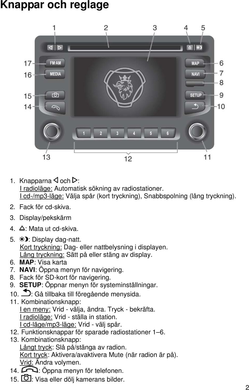 NAVI: Öppna menyn för navigering. 8. Fack för SD-kort för navigering. 9. SETUP: Öppnar menyn för systeminställningar. 10. : Gå tillbaka till föregående menysida. 11.