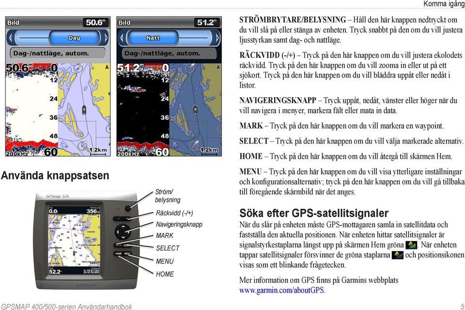 Tryck på den här knappen om du vill zooma in eller ut på ett sjökort. Tryck på den här knappen om du vill bläddra uppåt eller nedåt i listor.