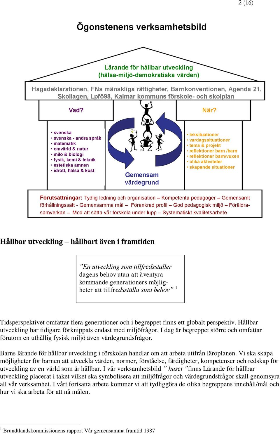 svenska svenska - andra språk matematik omvärld & natur milö & biologi fysik, kemi & teknik estetiska ämnen idrott, hälsa & kost Gemensam värdegrund leksituationer vardagssituationer tema & projekt