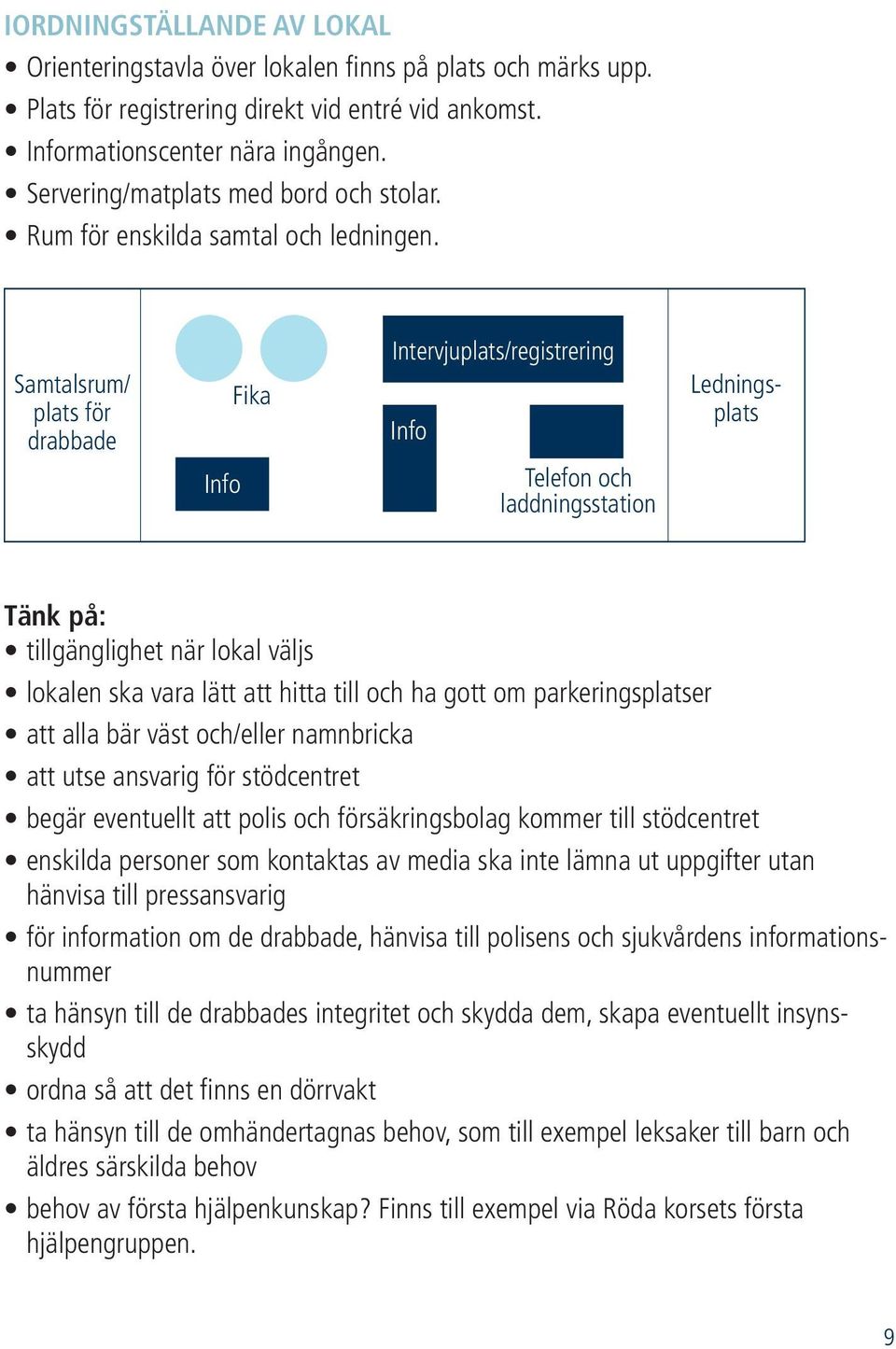 Samtalsrum/ plats för drabbade Fika Intervjuplats/registrering Info Ledningsplats Info Telefon och laddningsstation Tänk på: tillgänglighet när lokal väljs lokalen ska vara lätt att hitta till och ha