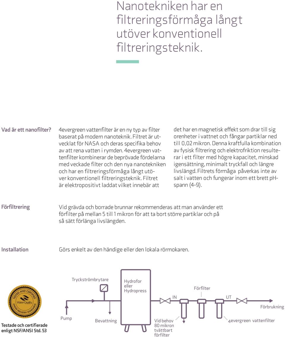 4evergreen vattenfilter kombinerar de beprövade fördelarna med veckade filter och den nya nanotekniken och har en filtreringsförmåga långt utöver konventionell filtreringsteknik.