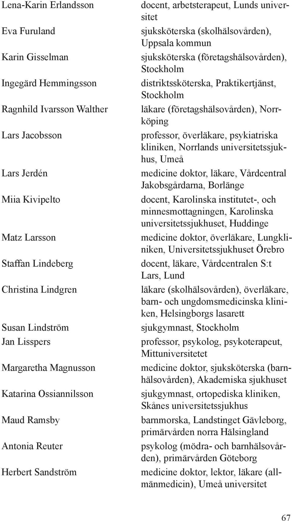 sjuksköterska (företagshälsovården), Stockholm distriktssköterska, Praktikertjänst, Stockholm läkare (företagshälsovården), Norrköping professor, överläkare, psykiatriska kliniken, Norrlands