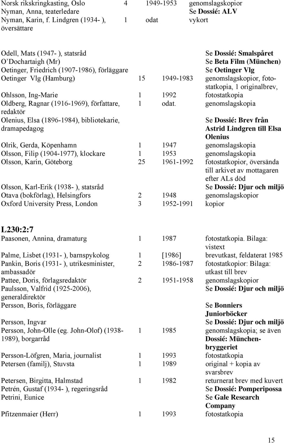 Oetinger Vlg (Hamburg) 15 1949-1983 genomslagskopior, fotostatkopia, 1 originalbrev, Ohlsson, Ing-Marie 1 1992 fotostatkopia Oldberg, Ragnar (1916-1969), författare, 1 odat.