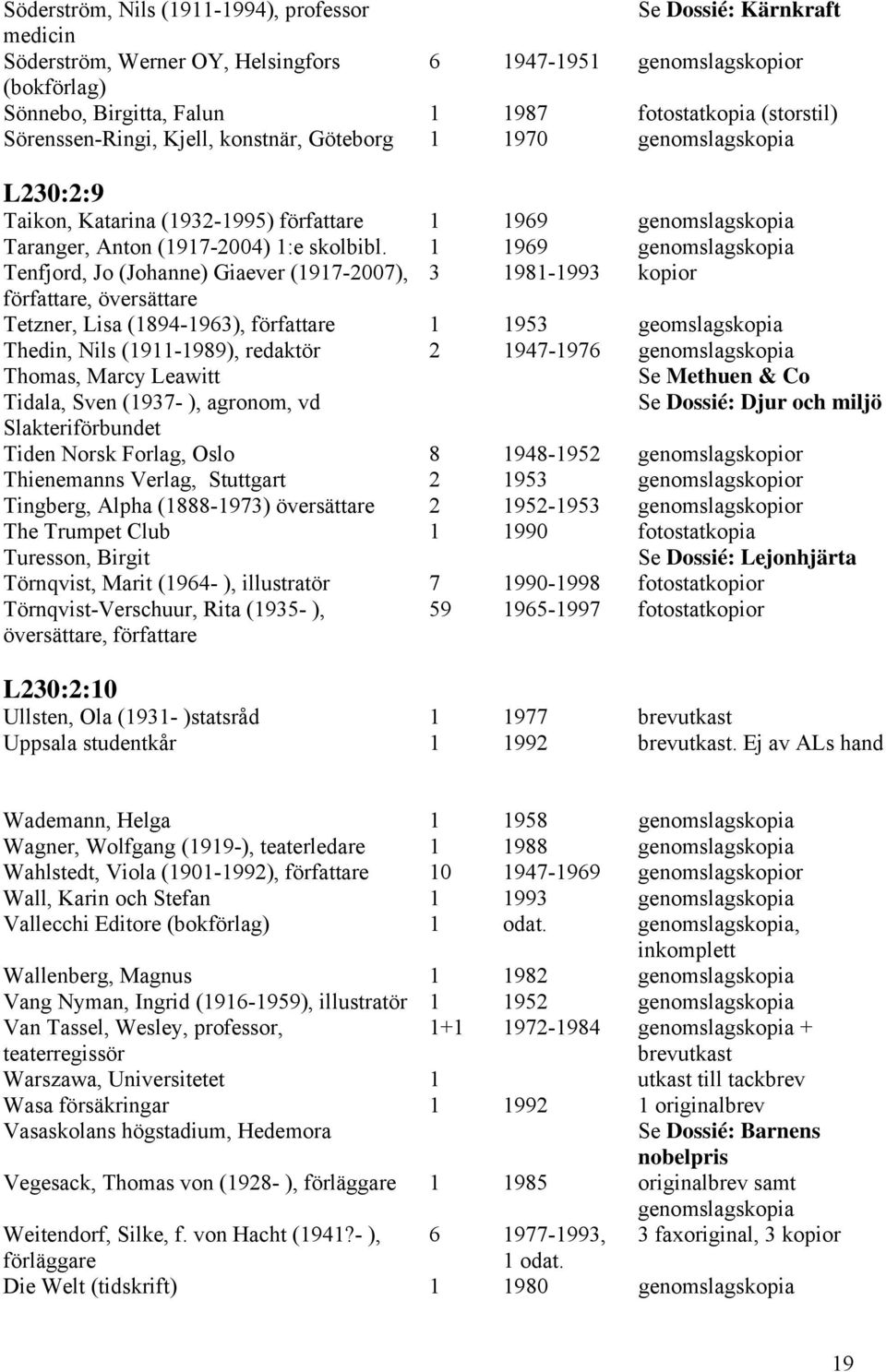 1 1969 genomslagskopia Tenfjord, Jo (Johanne) Giaever (1917-2007), 3 1981-1993 kopior författare, översättare Tetzner, Lisa (1894-1963), författare 1 1953 geomslagskopia Thedin, Nils (1911-1989),