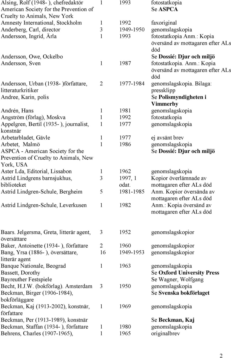 Anm.: Kopia översänd av mottagaren efter ALs död Andersson, Urban (1938- )författare, litteraturkritiker 2 1977-1984 genomslagskopia.