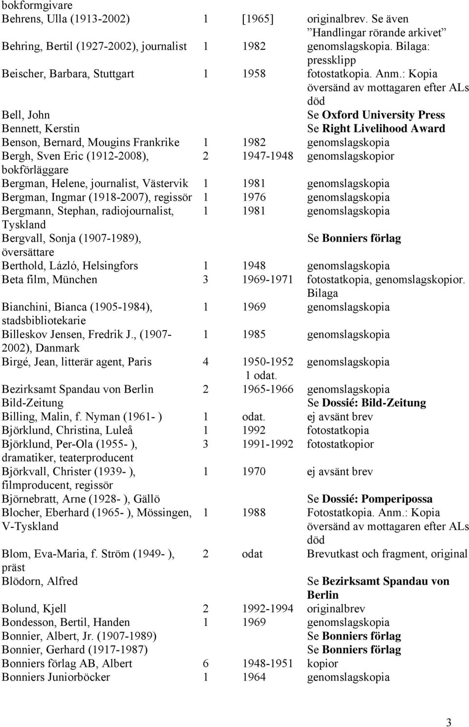 : Kopia översänd av mottagaren efter ALs död Bell, John Se Oxford University Press Bennett, Kerstin Se Right Livelihood Award Benson, Bernard, Mougins Frankrike 1 1982 genomslagskopia Bergh, Sven