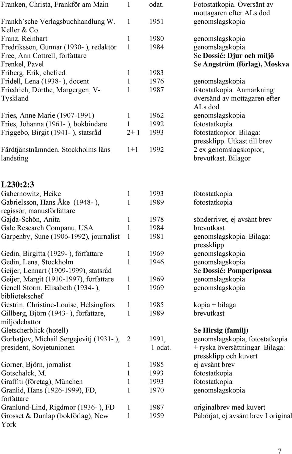 (förlag), Moskva Friberg, Erik, chefred. 1 1983 Fridell, Lena (1938- ), docent 1 1976 genomslagskopia Friedrich, Dörthe, Margergen, V- Tyskland 1 1987 fotostatkopia.