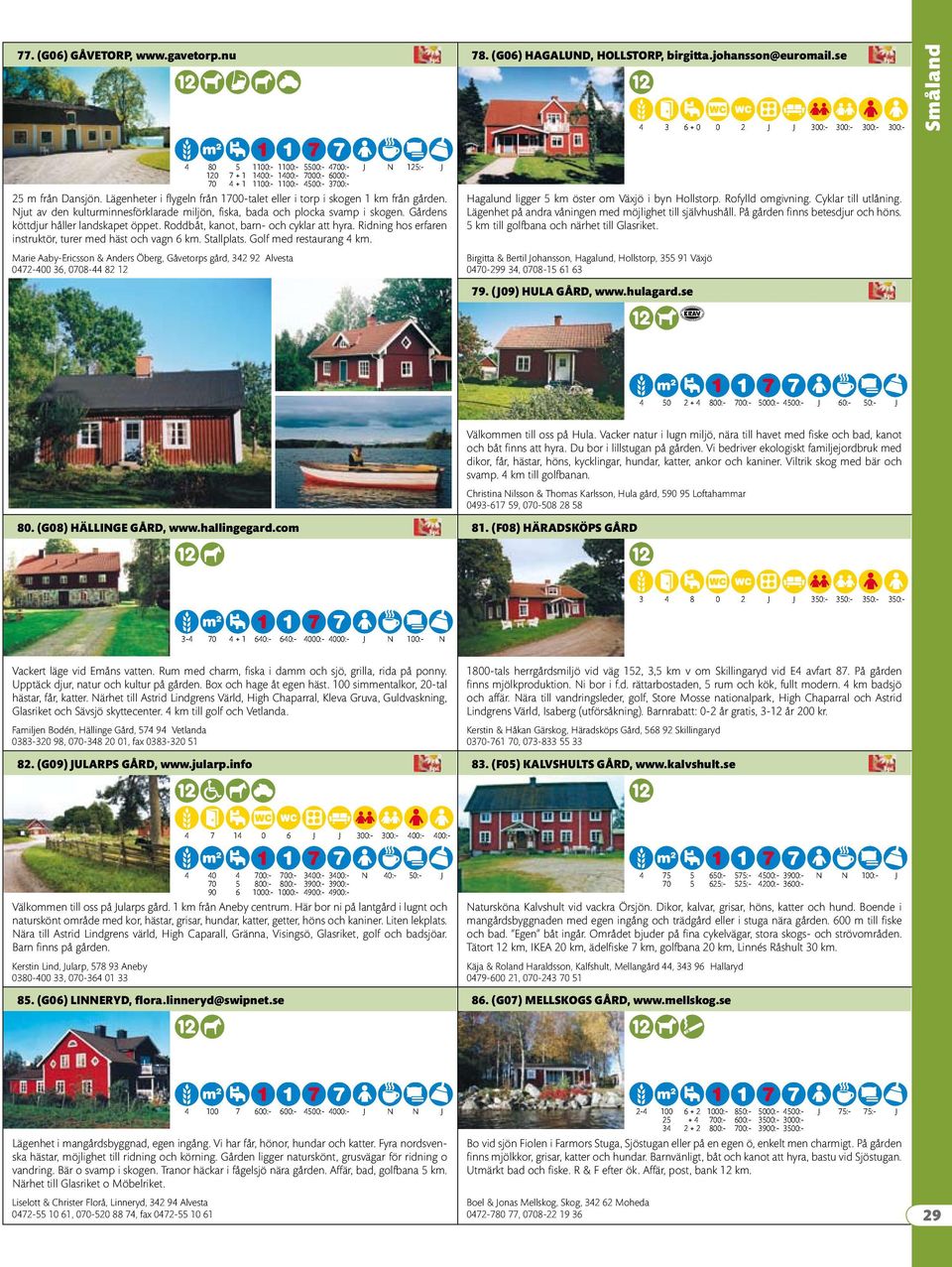 Roddbåt, kanot, barn- och cyklar att hyra. Ridning hos erfaren instruktör, turer med häst och vagn km. Stallplats. Golf med restaurang km. Hagalund ligger km öster om Växjö i byn Hollstorp.