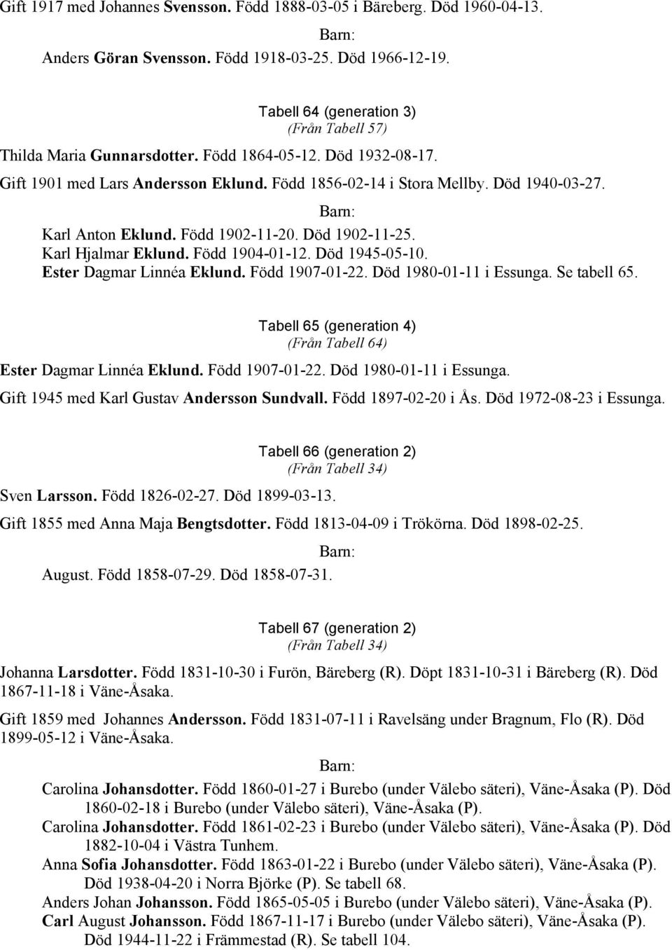 Karl Anton Eklund. Född 1902-11-20. Död 1902-11-25. Karl Hjalmar Eklund. Född 1904-01-12. Död 1945-05-10. Ester Dagmar Linnéa Eklund. Född 1907-01-22. Död 1980-01-11 i Essunga. Se tabell 65.