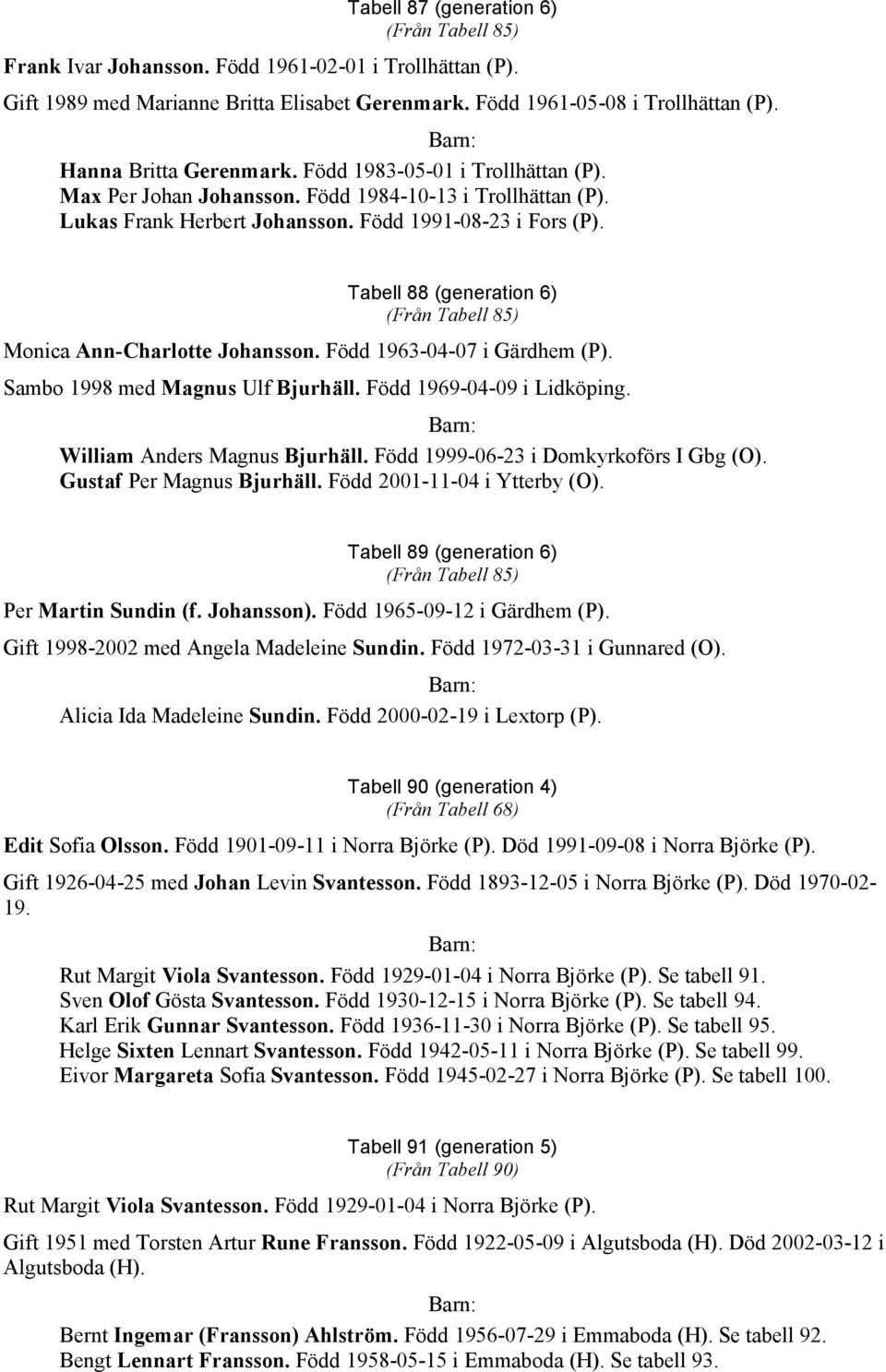 Tabell 88 (generation 6) (Från Tabell 85) Monica Ann-Charlotte Johansson. Född 1963-04-07 i Gärdhem (P). Sambo 1998 med Magnus Ulf Bjurhäll. Född 1969-04-09 i Lidköping.