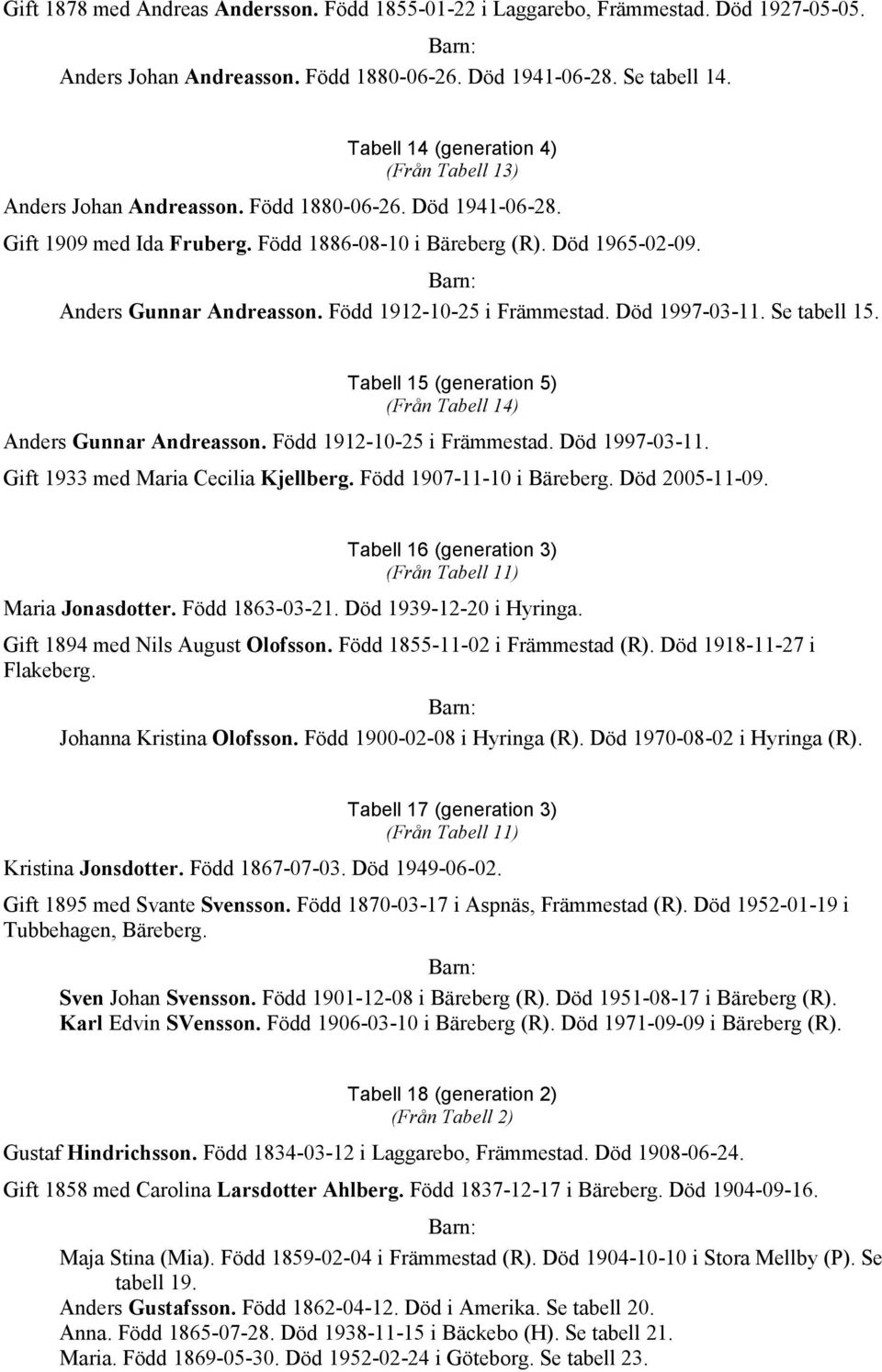 Född 1912-10-25 i Främmestad. Död 1997-03-11. Se tabell 15. Tabell 15 (generation 5) (Från Tabell 14) Anders Gunnar Andreasson. Född 1912-10-25 i Främmestad. Död 1997-03-11. Gift 1933 med Maria Cecilia Kjellberg.