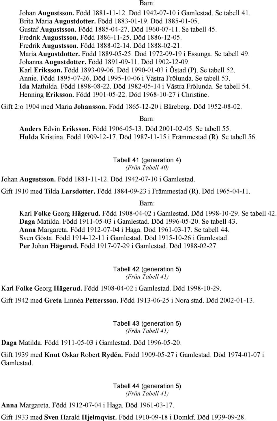 Johanna Augustdotter. Född 1891-09-11. Död 1902-12-09. Karl Eriksson. Född 1893-09-06. Död 1990-01-03 i Östad (P). Se tabell 52. Annie. Född 1895-07-26. Död 1995-10-06 i Västra Frölunda. Se tabell 53.