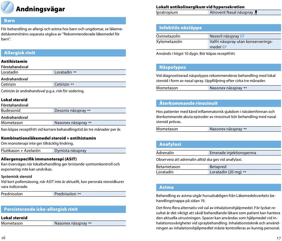 Lokal steroid Budesonid Desonix nässpray Mometason Nasonex nässpray Kan köpas receptfritt vid kortare behandlingstid än tre månader per år.