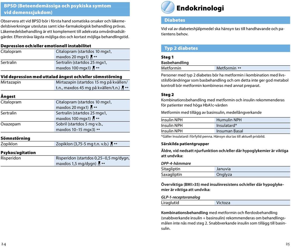 Depression och/eller emotionell instabilitet Citalopram Citalopram (startdos 10 mgx1, maxdos 20 mgx1) Sertralin Sertralin (startdos 25 mgx1, maxdos 100 mgx1) Vid depression med uttalad ångest