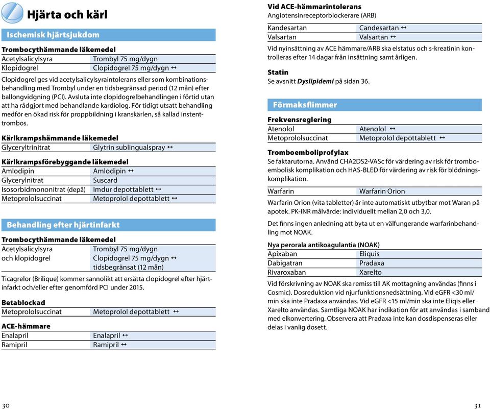 För tidigt utsatt behandling medför en ökad risk för proppbildning i kranskärlen, så kallad instenttrombos.