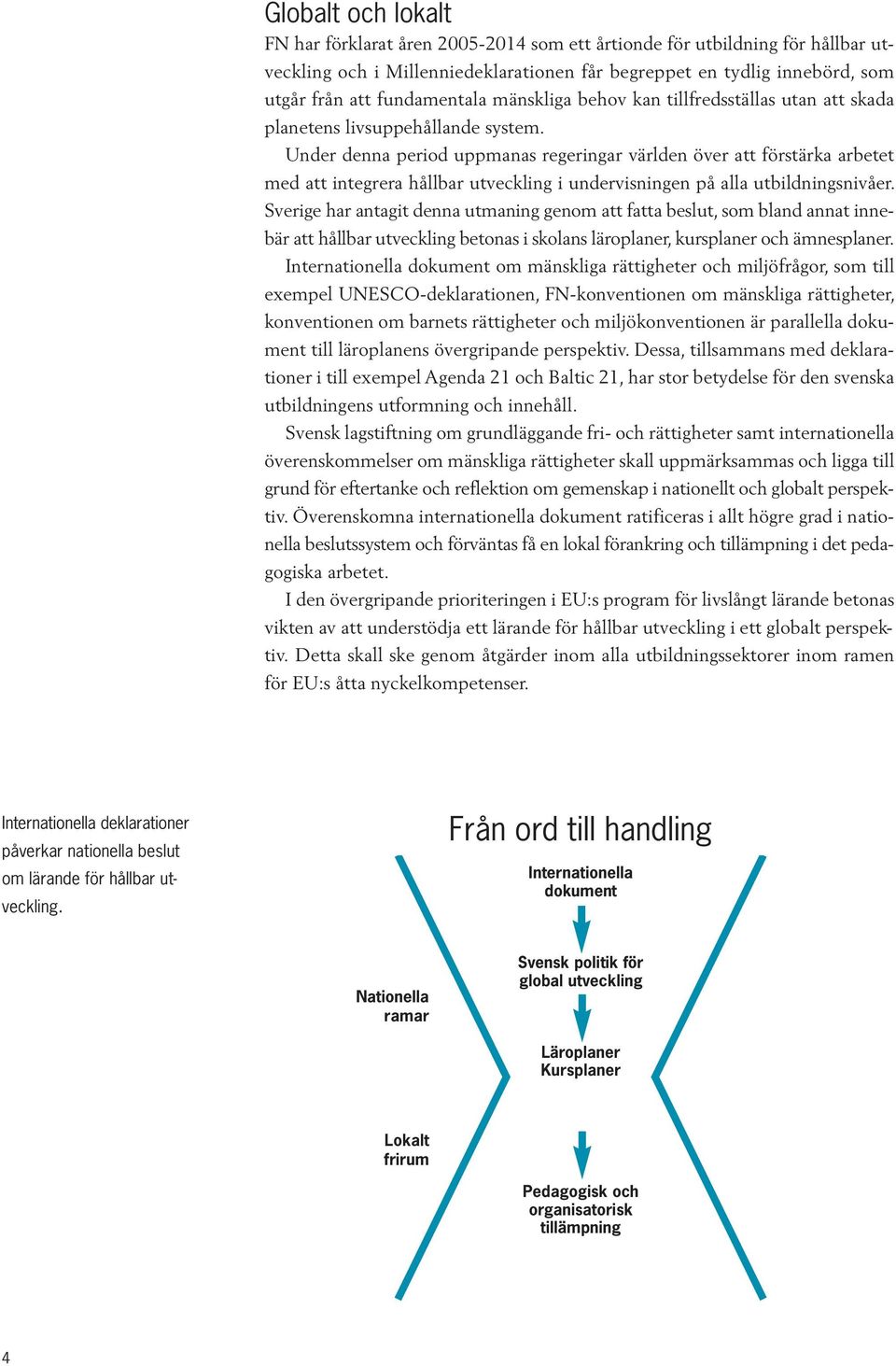 Under denna period uppmanas regeringar världen över att förstärka arbetet med att integrera hållbar utveckling i undervisningen på alla utbildningsnivåer.