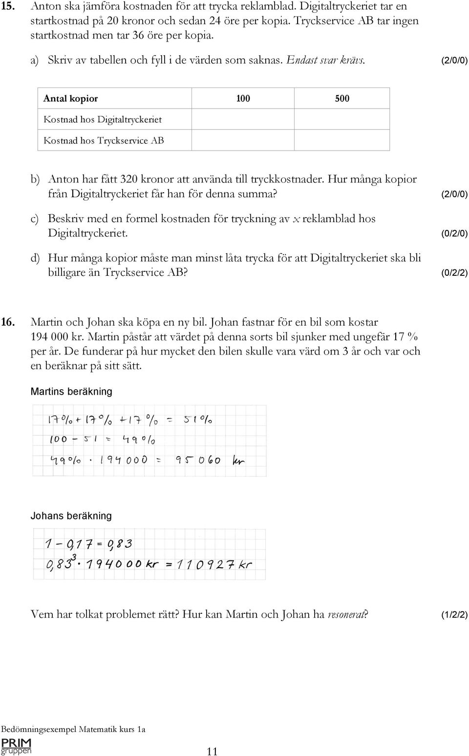 (2/0/0) Antal kopior 100 500 Kostnad hos Digitaltryckeriet Kostnad hos Tryckservice AB b) Anton har fått 320 kronor att använda till tryckkostnader.