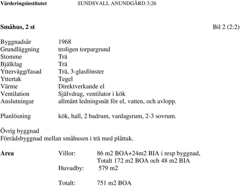 för el, vatten, och avlopp. Planlösning kök, hall, 2 badrum, vardagsrum, 2-3 sovrum.