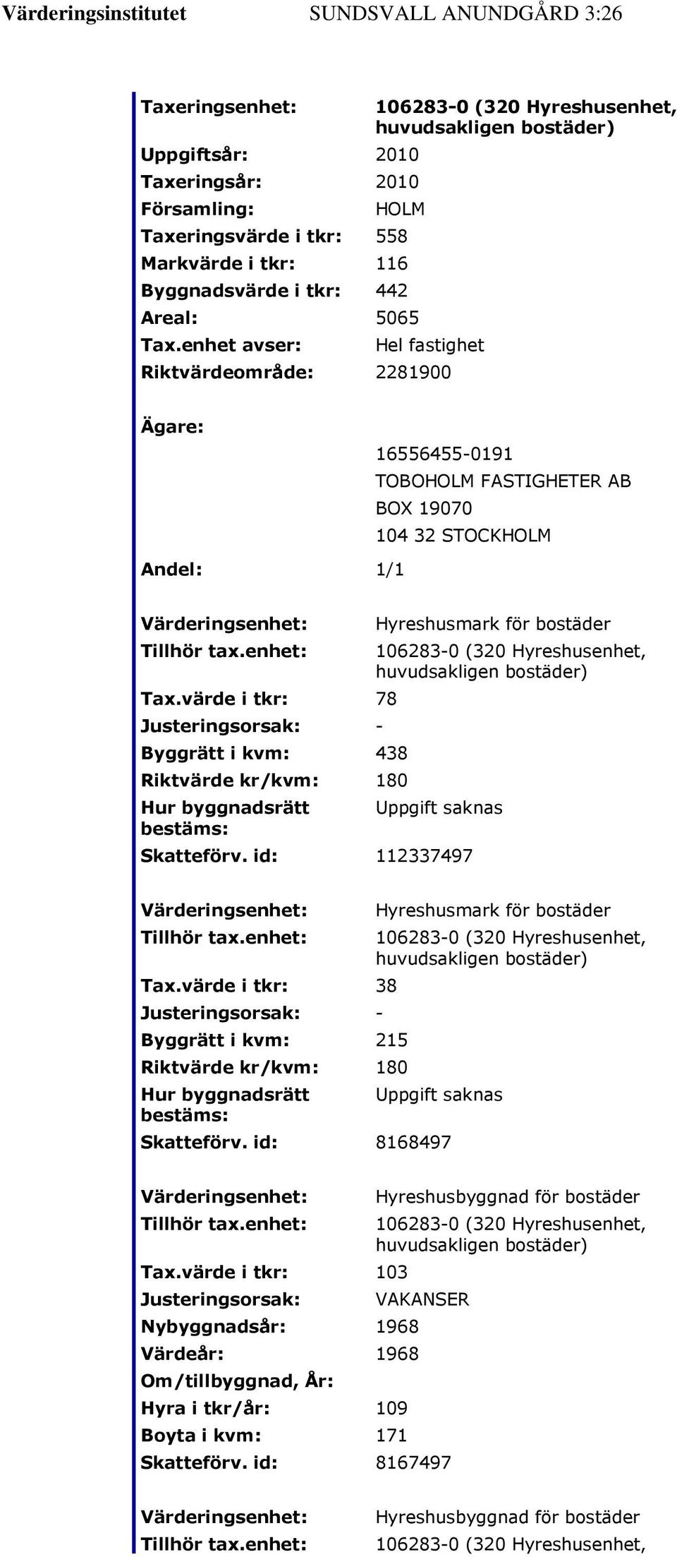 värde i tkr: 78 Justeringsorsak: - Byggrätt i kvm: 438 Riktvärde kr/kvm: 180 Hur byggnadsrätt bestäms: Hyreshusmark för bostäder 106283-0 (320 Hyreshusenhet, huvudsakligen bostäder) Uppgift saknas