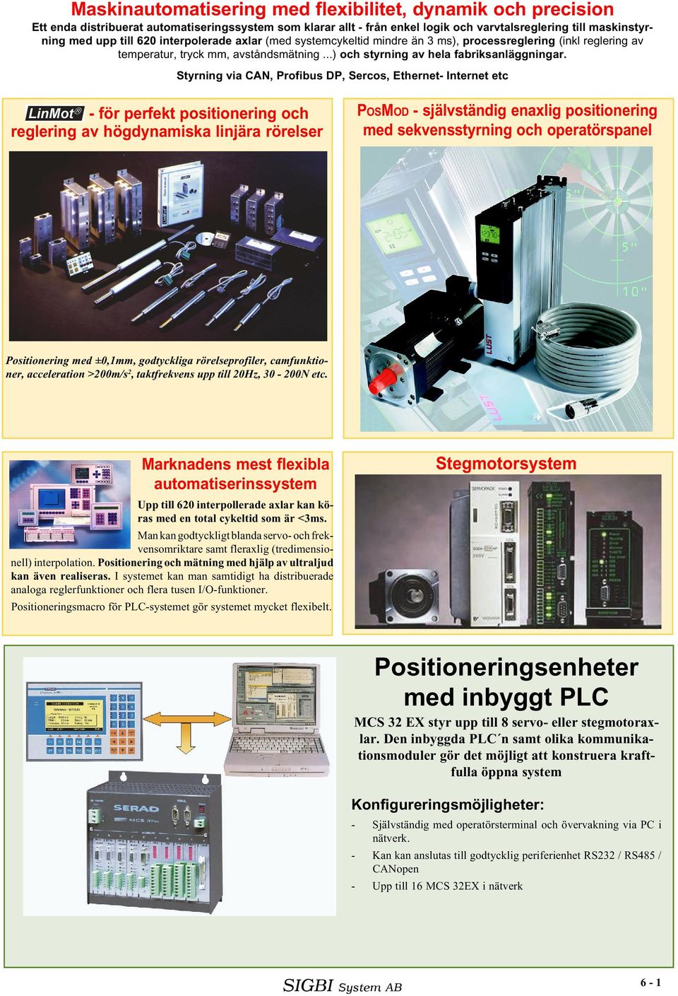 Styrning via CAN, Profibus DP, Sercos, Ethernet- Internet etc - för perfekt positionering och reglering av högdynamiska linjära rörelser POSMOD - självständig enaxlig positionering med