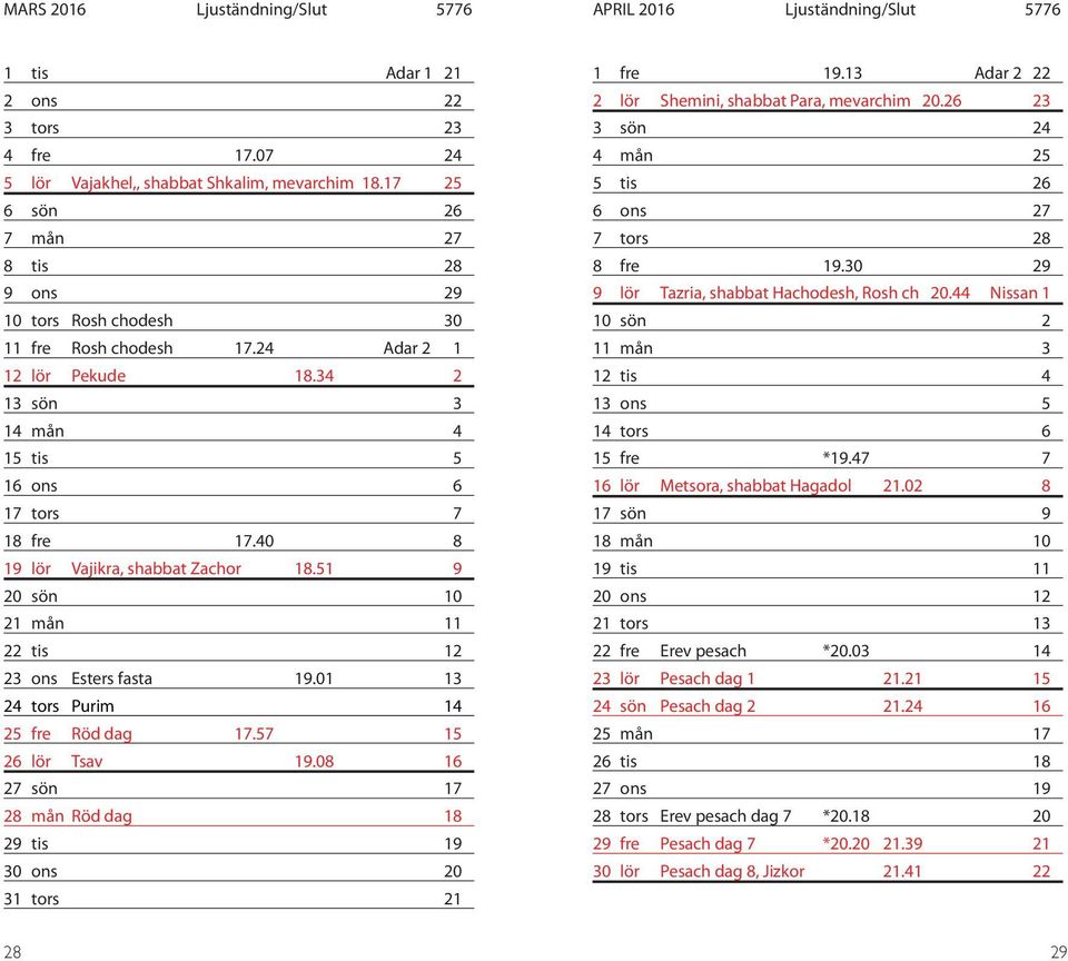 40 8 19 lör Vajikra, shabbat Zachor 18.51 9 20 sön 10 21 mån 11 22 tis 12 23 ons Esters fasta 19.01 13 24 tors Purim 14 25 fre Röd dag 17.57 15 26 lör Tsav 19.