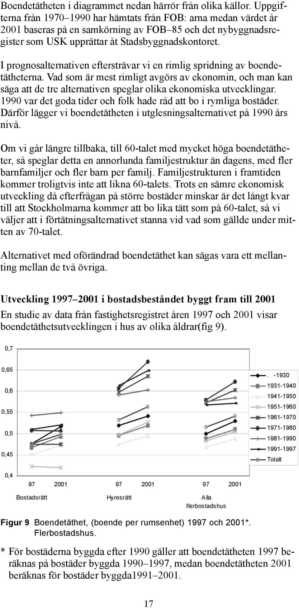 I prognosalternativen eftersträvar vi en rimlig spridning av boendetätheterna.