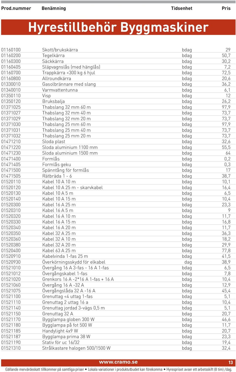 Bruksbalja bdag 26,2 01371025 Thabslang 32 mm 60 m bdag 97,9 01371027 Thabslang 32 mm 40 m bdag 73,7 01371029 Thabslang 32 mm 20 m bdag 73,7 01371030 Thabslang 25 mm 60 m bdag 97,9 01371031 Thabslang