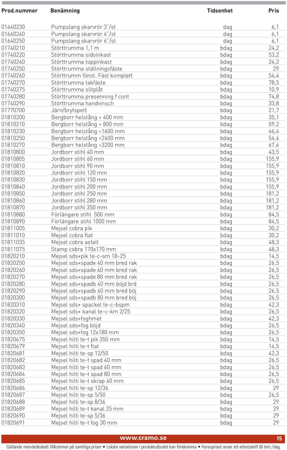 Fäst komplett bdag 54,4 01740270 Störttrumma takfäste bdag 78,5 01740275 Störttrumma slitplåt bdag 10,9 01740280 Störttrumma presenning f cont bdag 74,8 01740290 Störttrumma handvinsch bdag 33,8