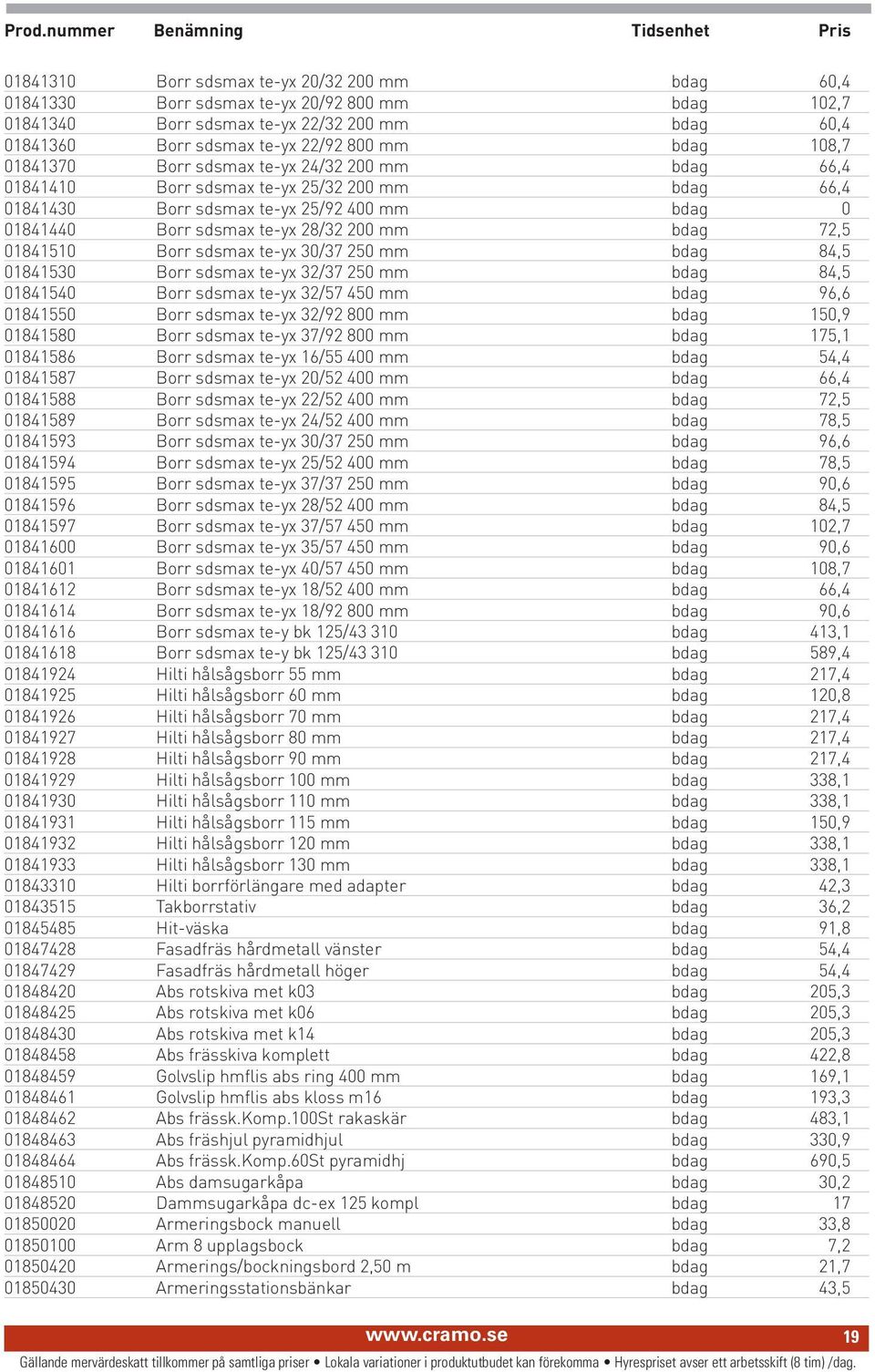 Borr sdsmax te-yx 28/32 200 mm bdag 72,5 01841510 Borr sdsmax te-yx 30/37 250 mm bdag 84,5 01841530 Borr sdsmax te-yx 32/37 250 mm bdag 84,5 01841540 Borr sdsmax te-yx 32/57 450 mm bdag 96,6 01841550