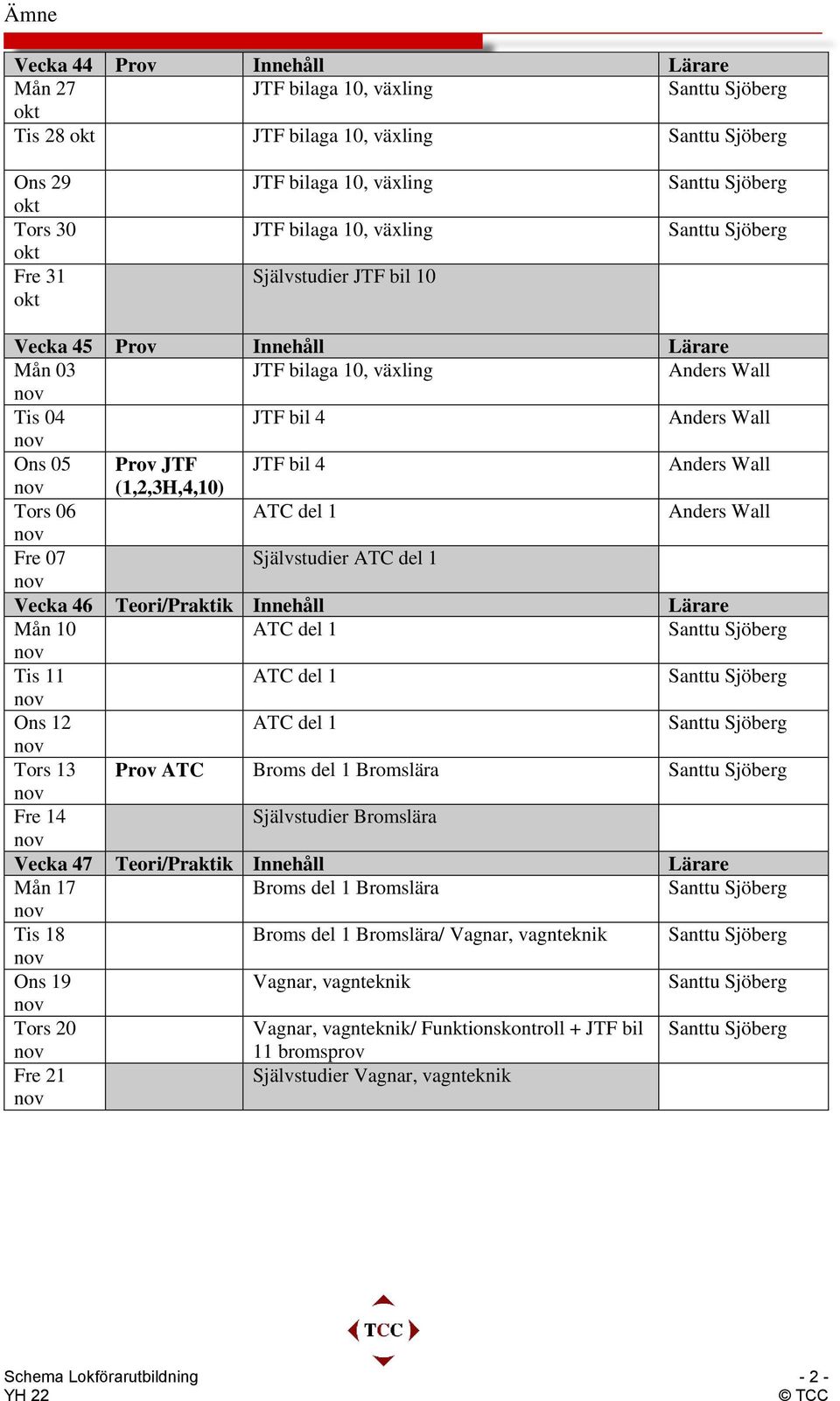 ATC del 1 Tis 11 ATC del 1 Ons 12 ATC del 1 Tors 13 Prov ATC Broms del 1 Bromslära Fre 14 Självstudier Bromslära Vecka 47 Teori/Praktik Innehåll Lärare Mån 17 Broms del 1 Bromslära Tis 18 Broms