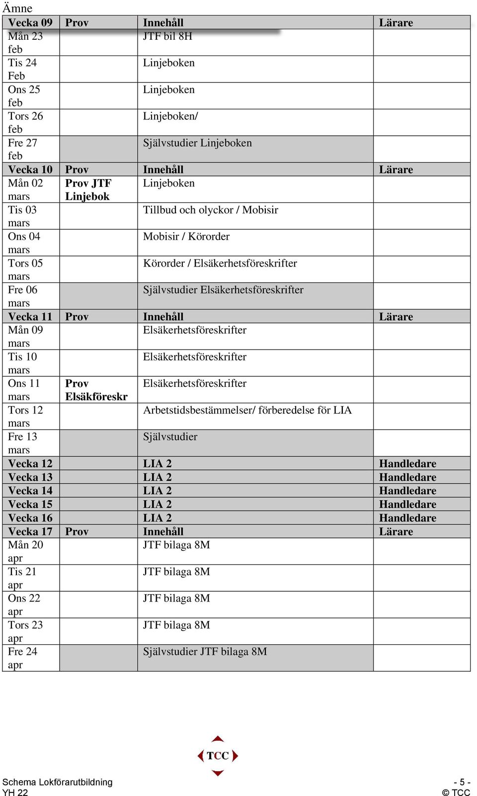 Elsäkerhetsföreskrifter Tis 10 Elsäkerhetsföreskrifter Ons 11 Prov Elsäkerhetsföreskrifter Elsäkföreskr Tors 12 Arbetstidsbestämmelser/ förberedelse för LIA Fre 13 Självstudier Vecka 12 LIA 2