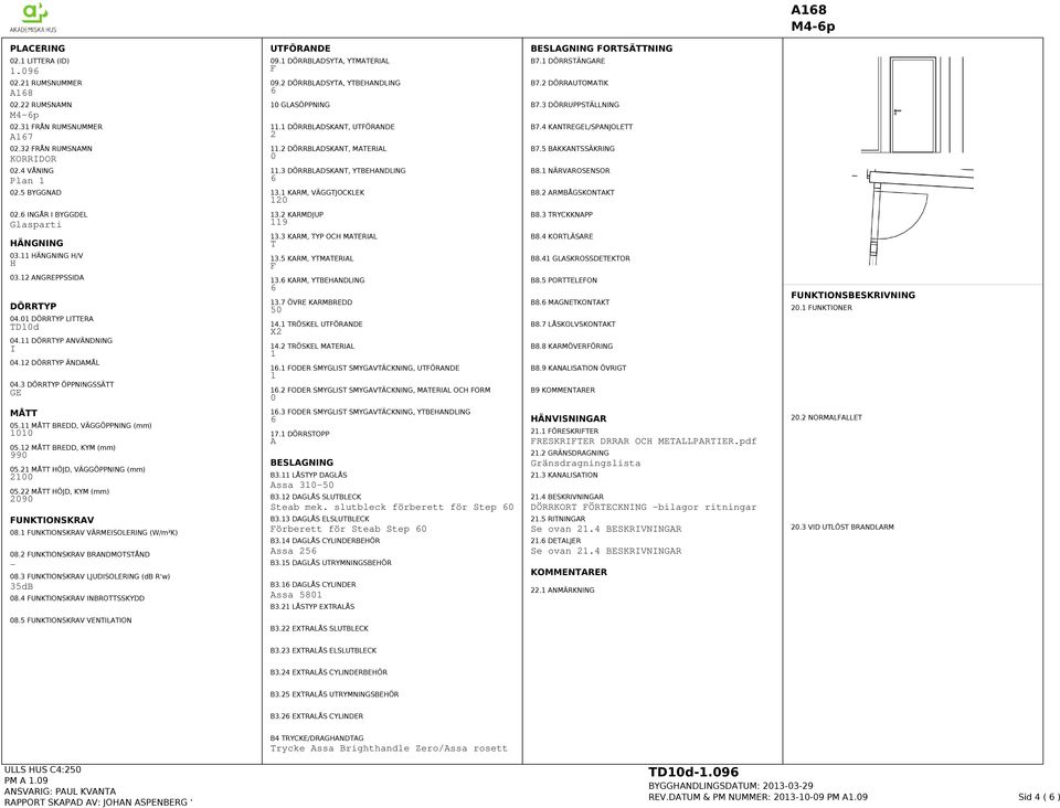 5 BAKKANTSSÄKRING 2.4 VÅNING Plan.3 DÖRRBLADSKANT, YTBEHANDLING 6 B8. NÄRVAROSENSOR 2.5 BYGGNAD 3. KARM, VÄGGTJOCKLEK 2 B8.2 ARMBÅGSKONTAKT 2.6 INGÅR I BYGGDEL Glasparti 3.2 KARMDJUP 9 B8.