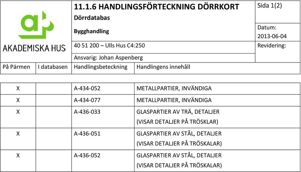 INVÄNDIGA X A434 METALLPARTIER, INVÄNDIGA X A43633 GLASPARTIER AV TRÄ, DETALJER (VISAR DETALJER PÅ TRÖSKLAR) X A4365