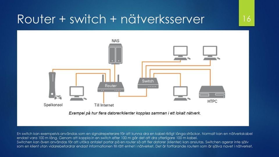 Genom att koppla in en switch efter 100 m går det att dra ytterligare 100 m kabel.