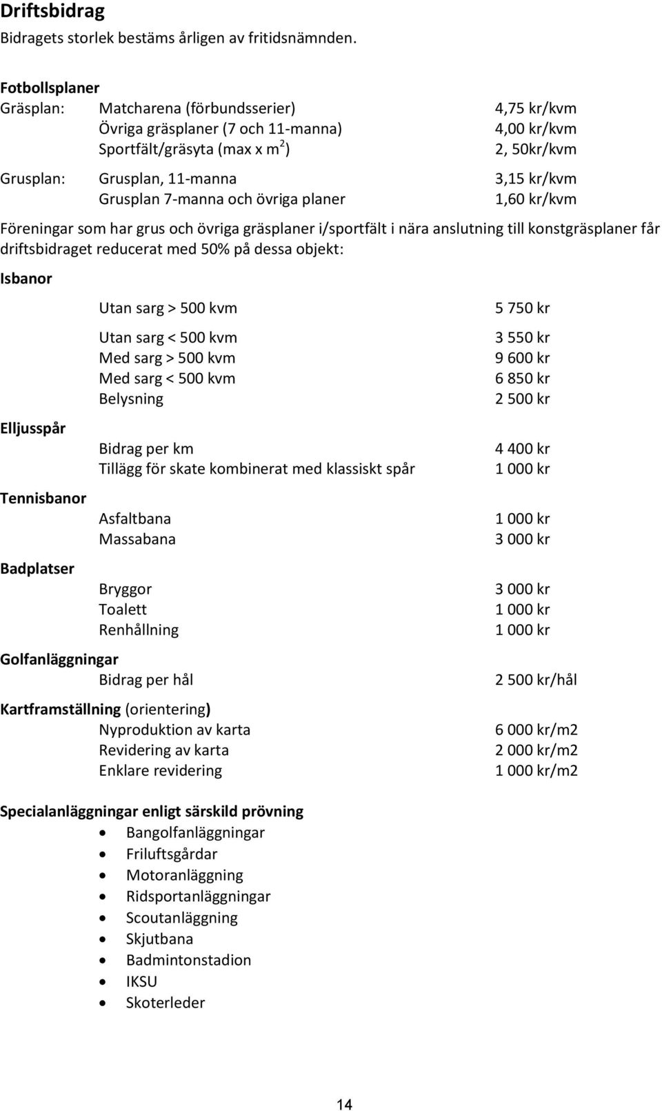 Grusplan 7-manna och övriga planer 1,60 kr/kvm Föreningar som har grus och övriga gräsplaner i/sportfält i nära anslutning till konstgräsplaner får driftsbidraget reducerat med 50% på dessa objekt: